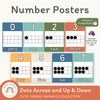 Number Posters with Ten Frames, Aussie Fonts - Cute Jungle Animals - Miss Jacobs Little Learners