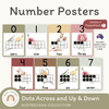 Number Posters with Ten Frames - Australiana Classroom Decor - Miss Jacobs Little Learners