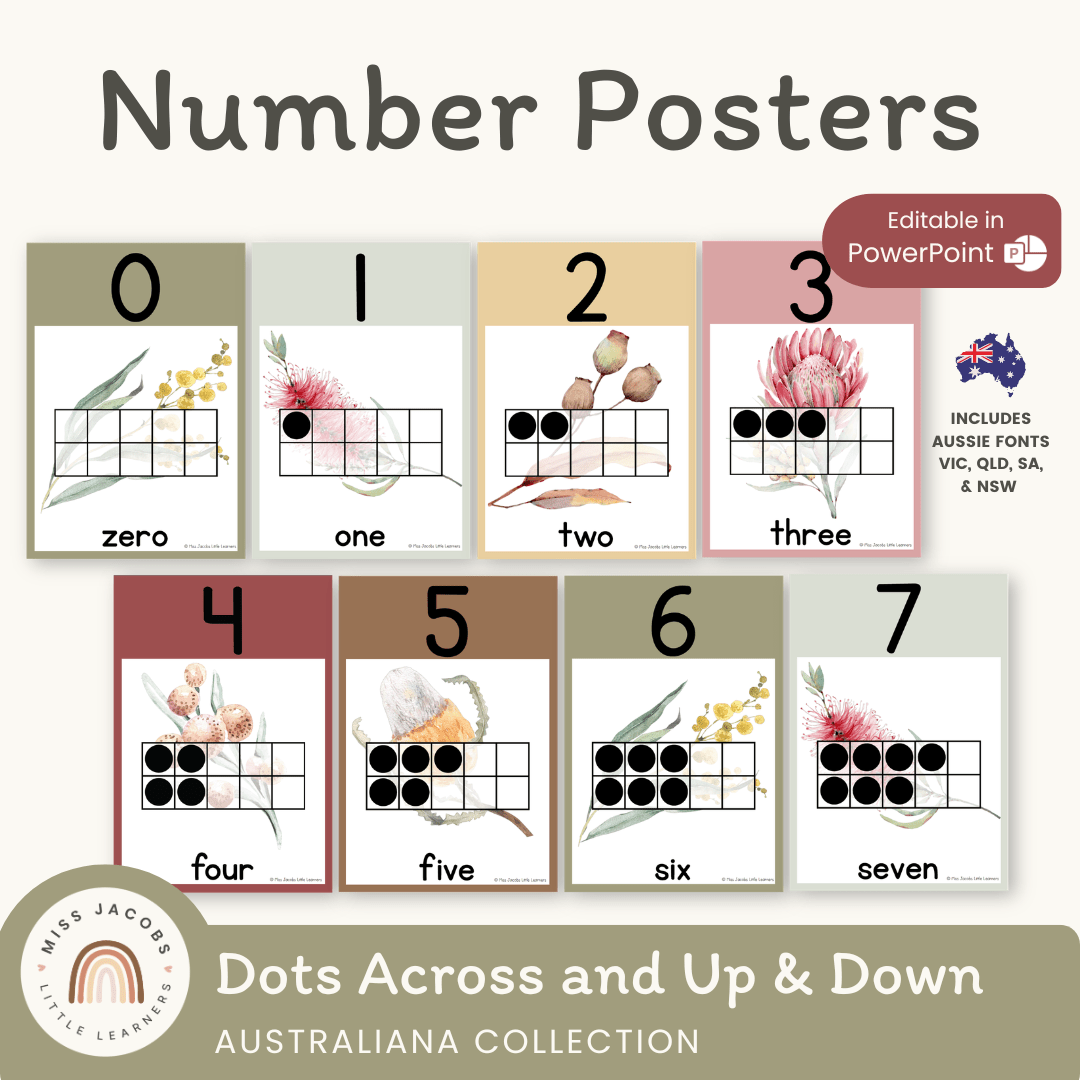 Number Posters with Ten Frames - Australiana Classroom Theme - MJLL ...