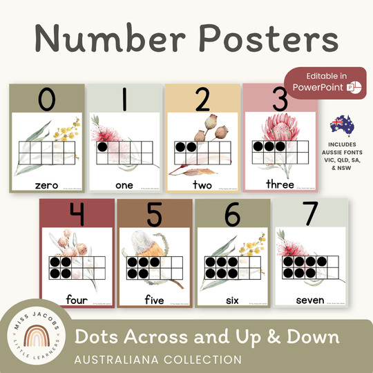 Number Posters with Ten Frames - Australiana Classroom Decor