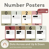 Number Posters with Ten Frames - Australiana Theme - Miss Jacobs Little Learners