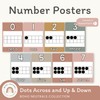 Number Posters with Ten Frames - Boho Neutrals Theme - Miss Jacobs Little Learners