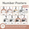 Number Posters with Ten Frames - Boho Rainbow Neutrals Theme - Miss Jacobs Little Learners