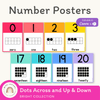 Number Posters with Ten Frames - Bright Theme - Miss Jacobs Little Learners