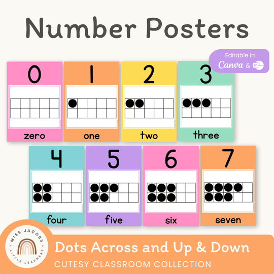 Number Posters with Ten Frames - Cutesy Classroom Decor