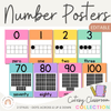 Number Posters with Ten Frames - Cutesy Classroom Decor - Miss Jacobs Little Learners