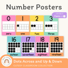Number Posters with Ten Frames - Cutesy Classroom Decor - Miss Jacobs Little Learners