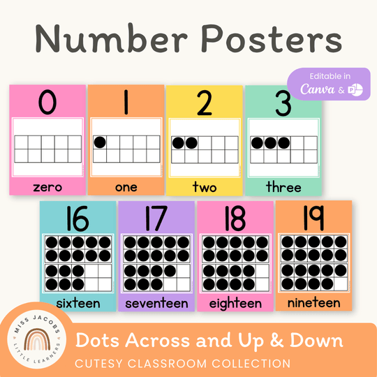 Number Posters with Ten Frames - Cutesy Classroom Decor