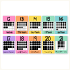 Number Posters with Ten Frames - Cutesy Classroom Decor - Miss Jacobs Little Learners