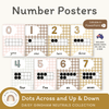Number Posters with Ten Frames - Daisy Gingham Neutrals Decor - Miss Jacobs Little Learners