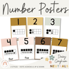 Number Posters with ten frames | Daisy Gingham Neutrals Math Classroom Decor - Miss Jacobs Little Learners