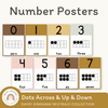 Number Posters with Ten Frames - Daisy Neutrals Decor - Miss Jacobs Little Learners