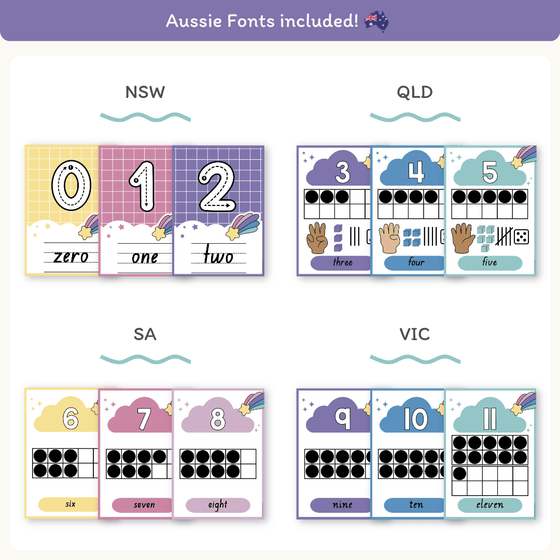 Number Posters with Ten Frames - Dreamy Space Classroom Decor - Miss Jacobs Little Learners