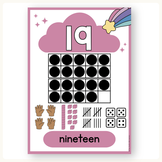 Number Posters with Ten Frames - Dreamy Space Classroom Decor - Miss Jacobs Little Learners