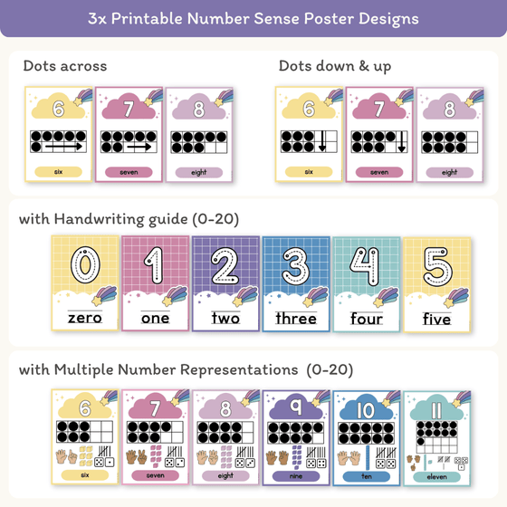 Number Posters with Ten Frames - Dreamy Space Classroom Decor - Miss Jacobs Little Learners
