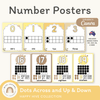 Number Posters with Ten Frames - Happy Hive Classroom Decor - Miss Jacobs Little Learners