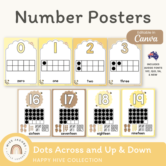 Number Posters with Ten Frames - Happy Hive Classroom Decor