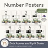 Number Posters with Ten Frames (Light) - Boho Plants Decor - Miss Jacobs Little Learners