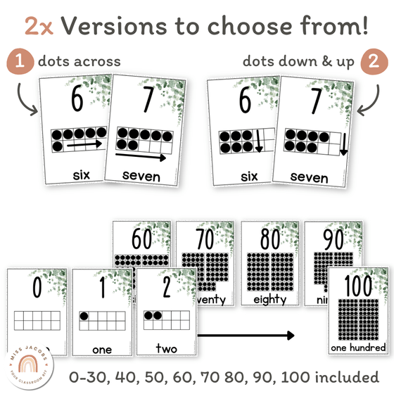 Number Posters with Ten Frames - Modern Botanical Decor - Miss Jacobs Little Learners