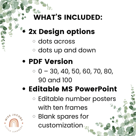 Number Posters with Ten Frames - Modern Botanical Decor - Miss Jacobs Little Learners