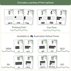 Number Posters with Ten Frames - Modern Botanical Decor - Miss Jacobs Little Learners
