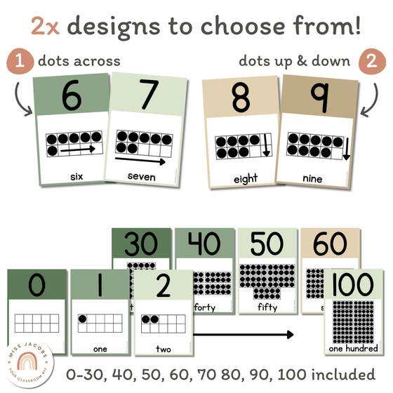 Number Posters with Ten Frames - Modern Botanical Theme - Miss Jacobs Little Learners