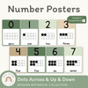 Number Posters with Ten Frames - Modern Botanical Theme - Miss Jacobs Little Learners