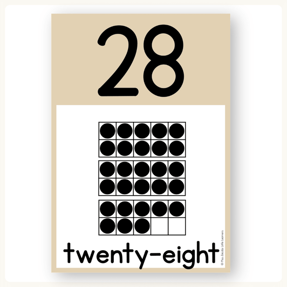Number Posters with Ten Frames -Modern Botanical Theme - Miss Jacobs ...