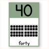 Number Posters with Ten Frames - Modern Botanical Theme - Miss Jacobs Little Learners
