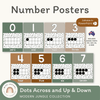 Number Posters with Ten Frames - Modern Jungle Classroom Decor - Miss Jacobs Little Learners