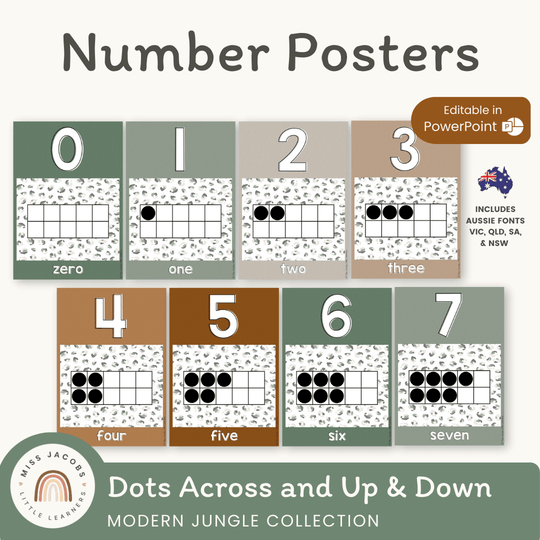 Number Posters with Ten Frames - Modern Jungle Classroom Decor