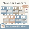 Number Posters with Ten Frames - Modern Ocean Decor - Miss Jacobs Little Learners
