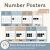 Number Posters with Ten Frames - Modern Ocean Theme - Miss Jacobs Little Learners