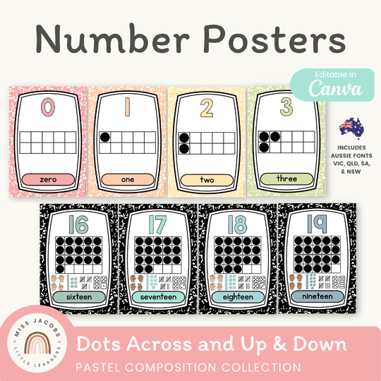 Number Posters with Ten Frames - Pastel Composition Notebook Decor