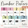 Number Posters with Ten Frames - Pastel Theme - Miss Jacobs Little Learners