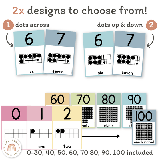 Number Posters with Ten Frames - Pastel Theme - Miss Jacobs Little Learners