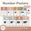 Number Posters with Ten Frames - Spotty Boho Classroom Decor - Miss Jacobs Little Learners