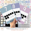 Number Posters with Ten Frames - Spotty Pastel Theme - Miss Jacobs Little Learners