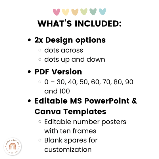 Number Posters with Ten Frames - Spotty Pastel Theme - Miss Jacobs Little Learners