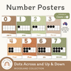 Number Posters with Ten Frames - Woodland Theme Classroom Decor - Miss Jacobs Little Learners