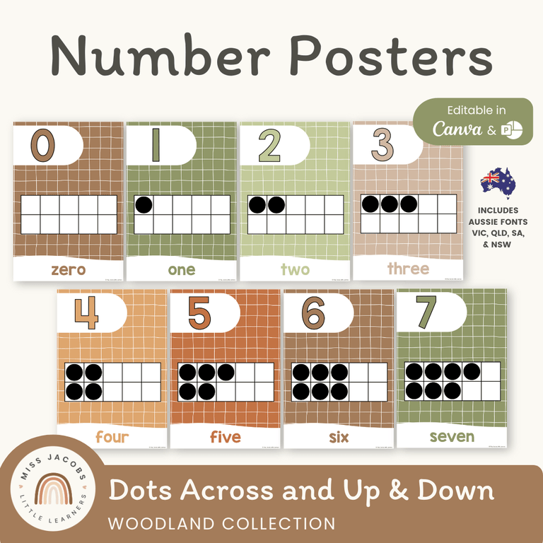 Number Posters with Ten Frames - Woodland Classroom Decor - MJLL
