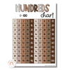 Ombre Neutrals Hundreds Chart - Miss Jacobs Little Learners