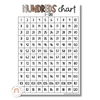 Ombre Neutrals Hundreds Chart - Miss Jacobs Little Learners