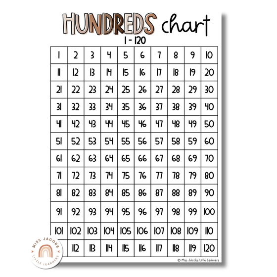 Ombre Neutrals Hundreds Chart - Miss Jacobs Little Learners