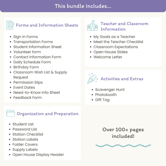 Open House Forms Back To School Night Bundle - Dreamy Space Classroom Decor - Miss Jacobs Little Learners