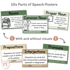 Parts of Speech Posters - Anchor Charts in Earthy Botanical Theme | EDITABLE - Miss Jacobs Little Learners