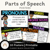 Parts of Speech Posters | Black Strip - Miss Jacobs Little Learners