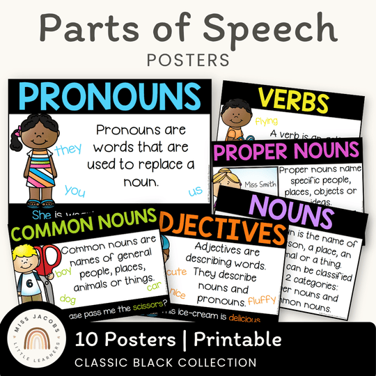 Parts of Speech Posters | Black Strip