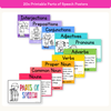 Parts of Speech Posters - Bright Theme - Miss Jacobs Little Learners