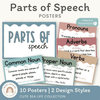 Parts of Speech Posters - Cute Sea Life Classroom Decor - Miss Jacobs Little Learners